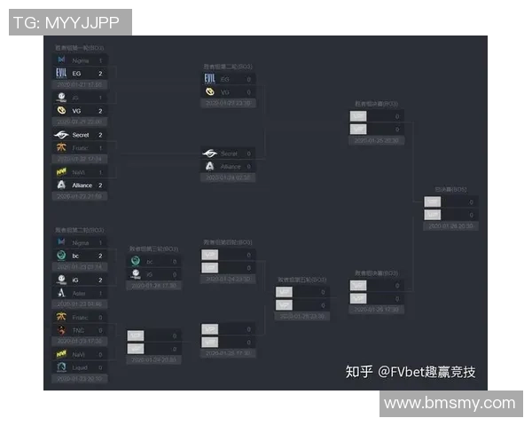 IG战队在CSGO比赛中的控制策略分析与得失总结