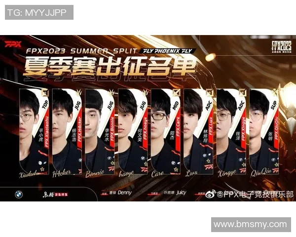 FPX战队从逆境到巅峰的奋斗历程与Major赛的辉煌成就